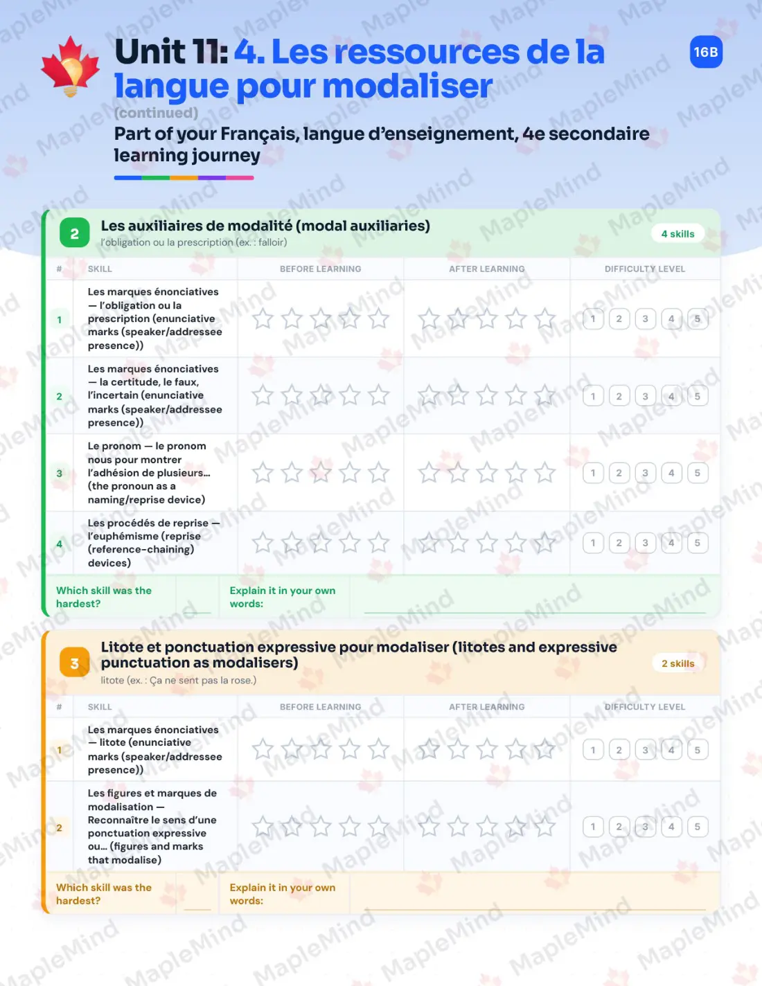 Page 51 of 64 from the Français, langue d’enseignement, 4e secondaire Quebec Course Companion — skills tracker with before and after self-assessment