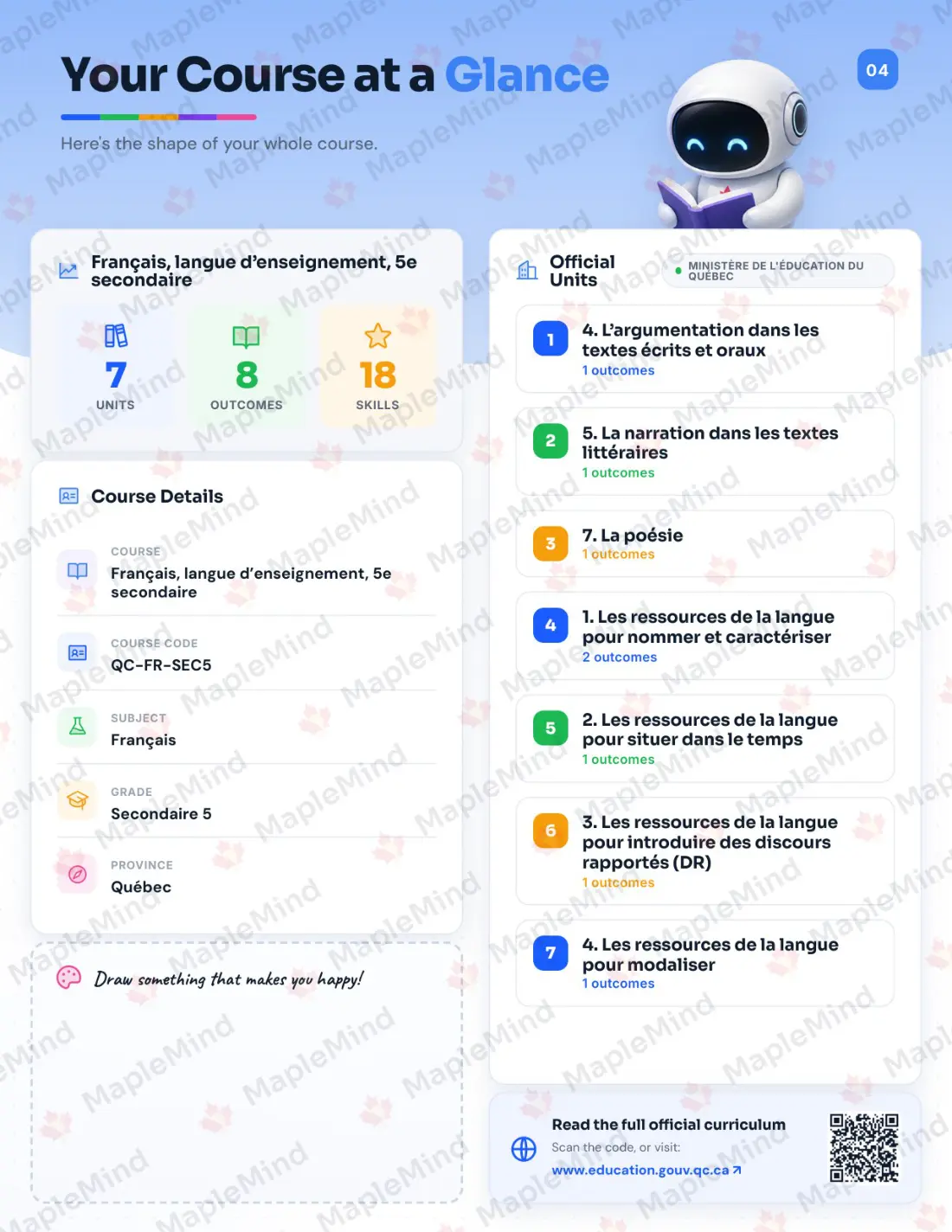 Page 4 of 37 from the Français, langue d’enseignement, 5e secondaire Quebec Course Companion — the course at a glance for parents