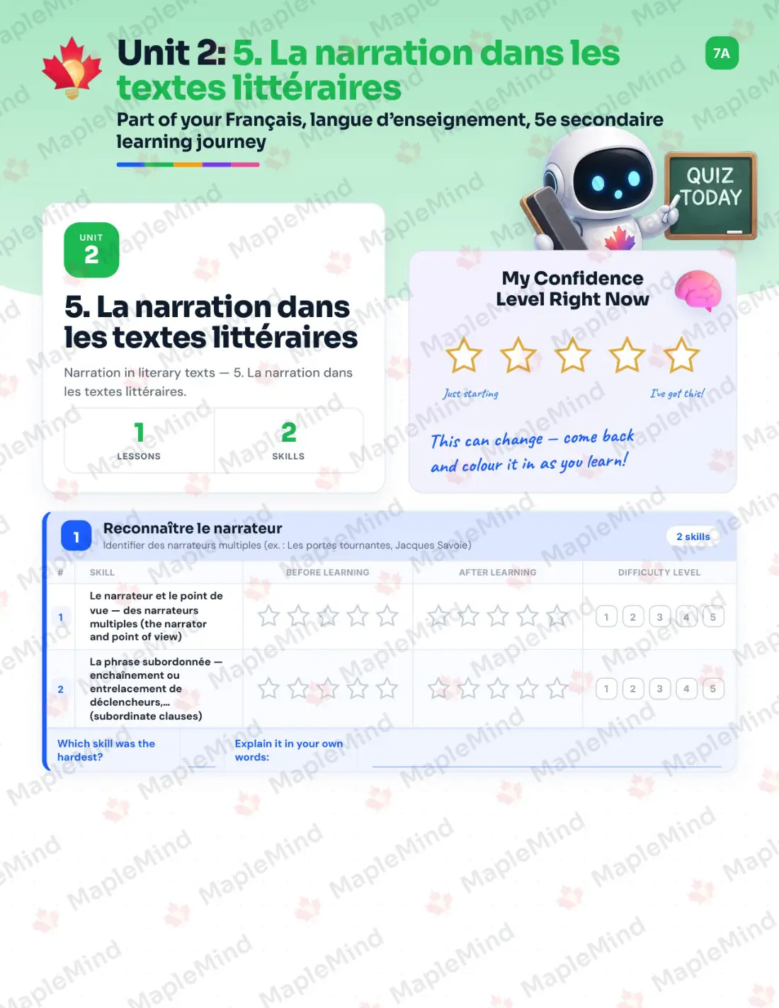 Page 9 of 37 from the Français, langue d’enseignement, 5e secondaire Quebec Course Companion — skills tracker with before and after self-assessment
