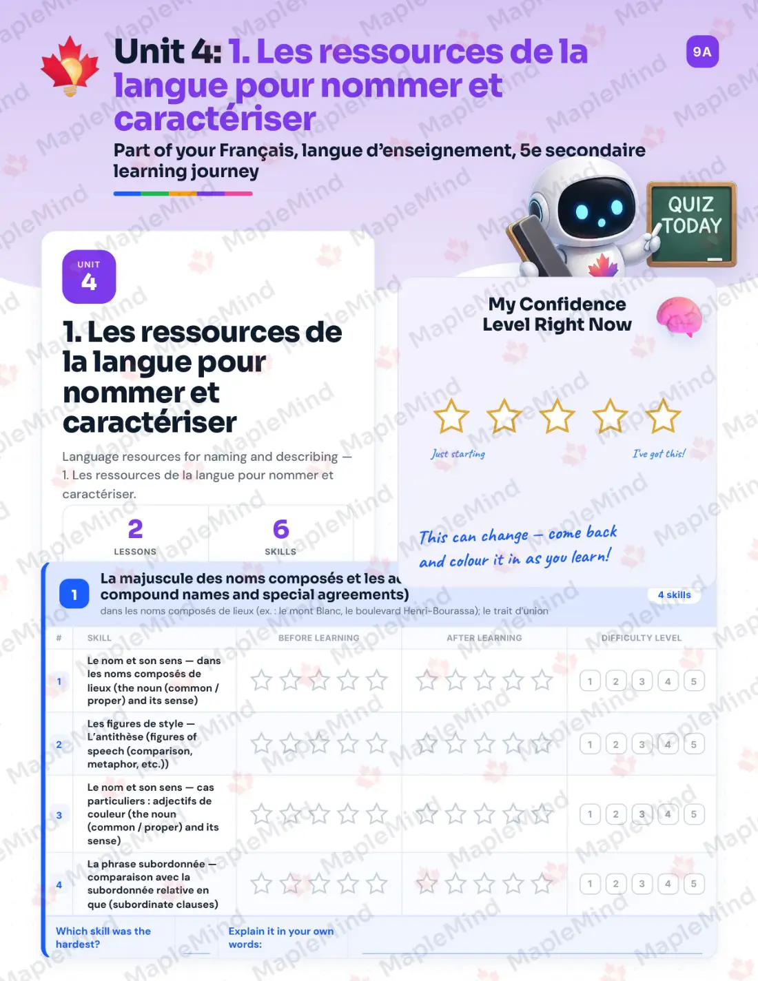 Page 15 of 37 from the Français, langue d’enseignement, 5e secondaire Quebec Course Companion — skills tracker with before and after self-assessment