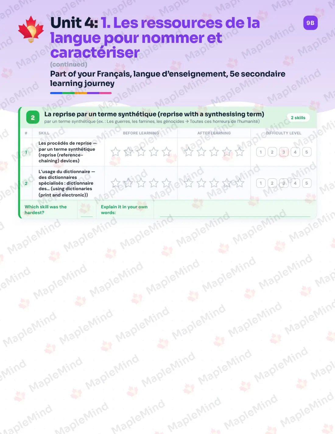 Page 16 of 37 from the Français, langue d’enseignement, 5e secondaire Quebec Course Companion — skills tracker with before and after self-assessment
