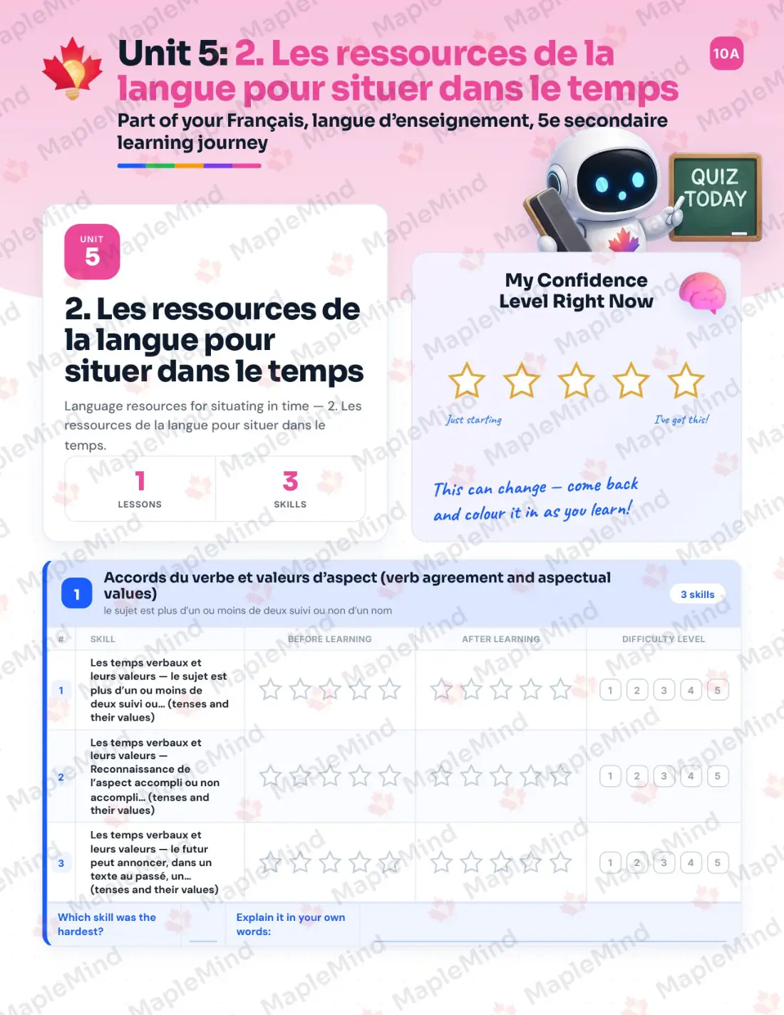 Page 19 of 37 from the Français, langue d’enseignement, 5e secondaire Quebec Course Companion — skills tracker with before and after self-assessment