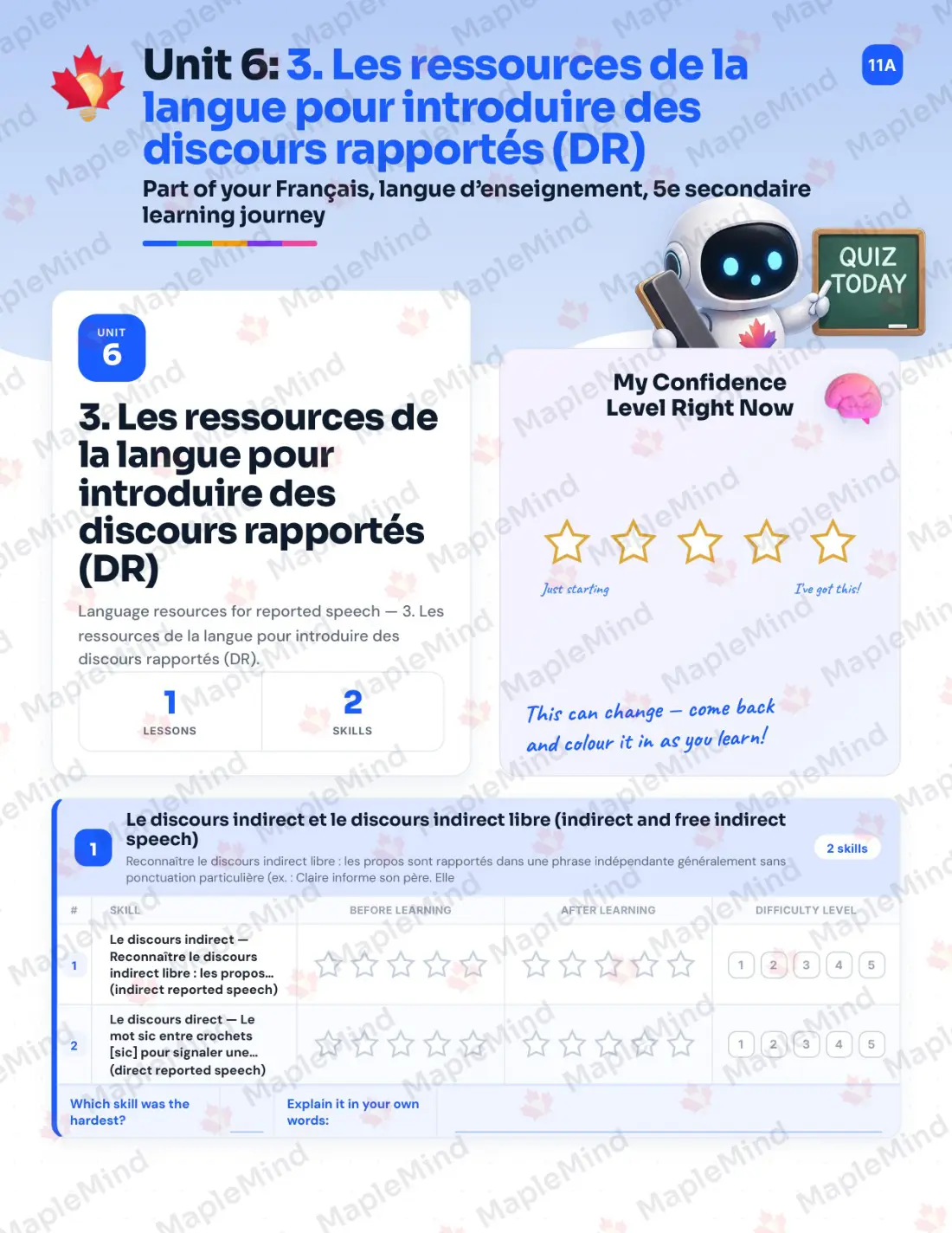 Page 22 of 37 from the Français, langue d’enseignement, 5e secondaire Quebec Course Companion — skills tracker with before and after self-assessment