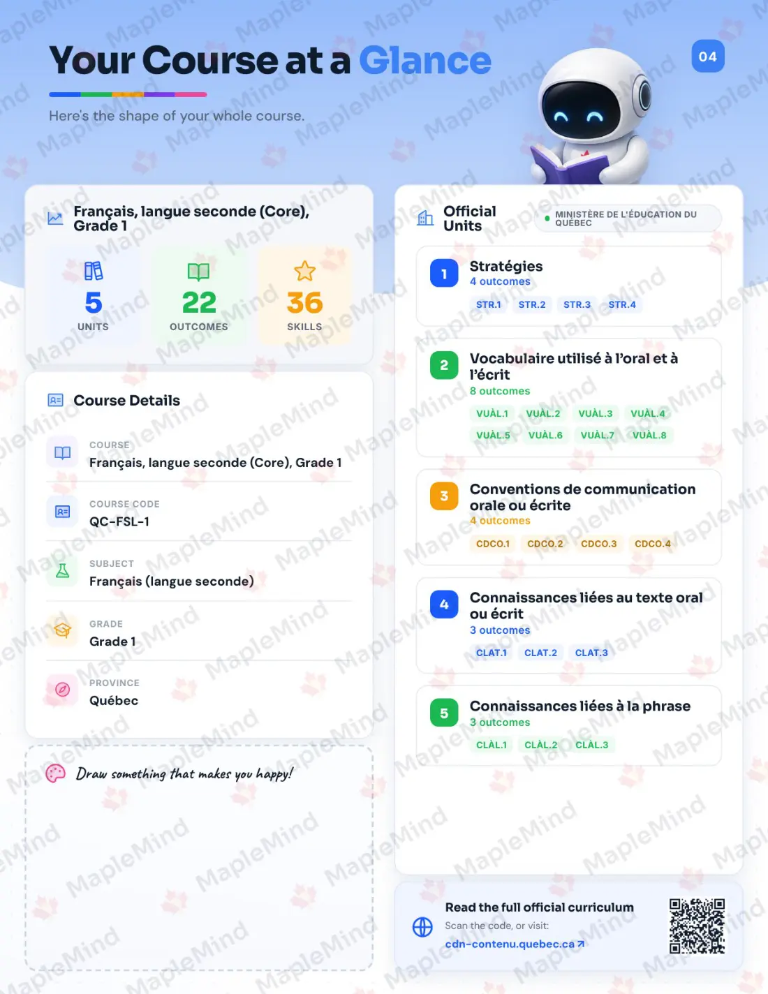 Page 4 of 37 from the Français, langue seconde (Core), Grade 1 Quebec Course Companion — the course at a glance for parents