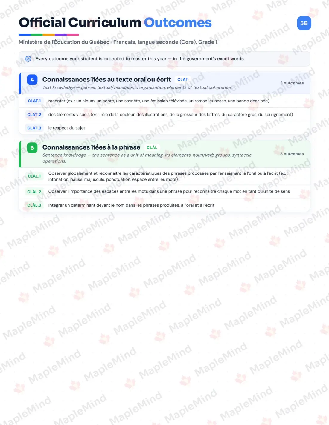Page 6 of 37 from the Français, langue seconde (Core), Grade 1 Quebec Course Companion — skills tracker with before and after self-assessment