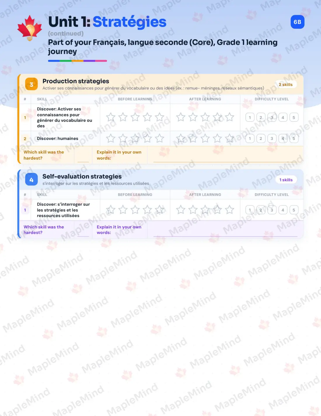 Page 8 of 37 from the Français, langue seconde (Core), Grade 1 Quebec Course Companion — skills tracker with before and after self-assessment