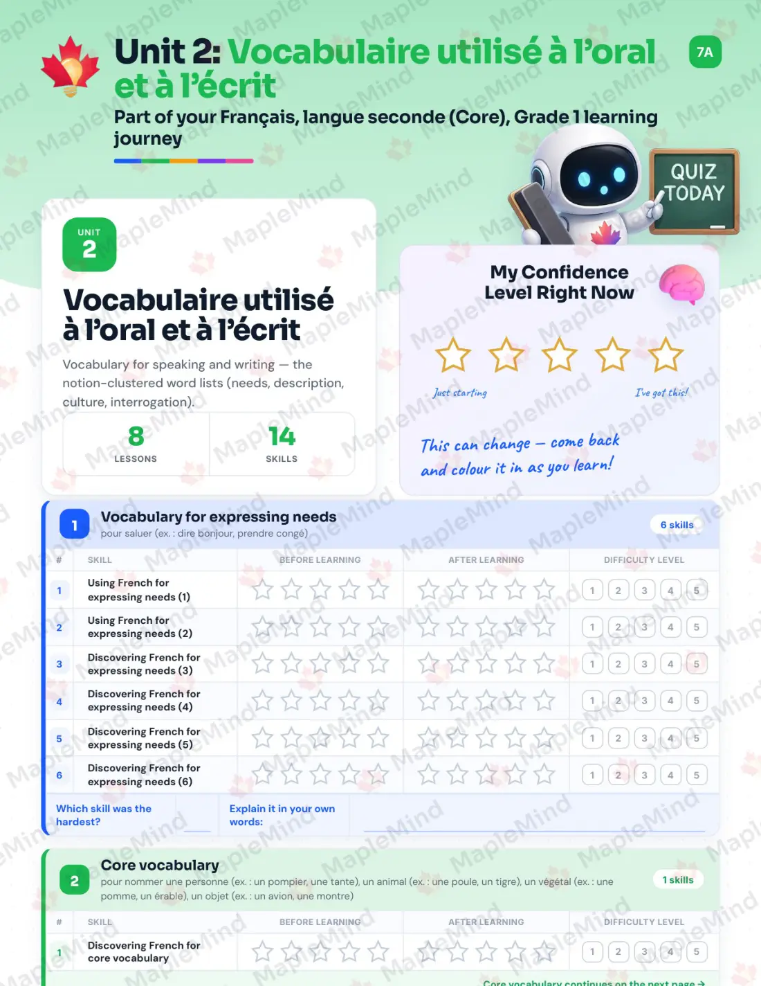 Page 11 of 37 from the Français, langue seconde (Core), Grade 1 Quebec Course Companion — skills tracker with before and after self-assessment