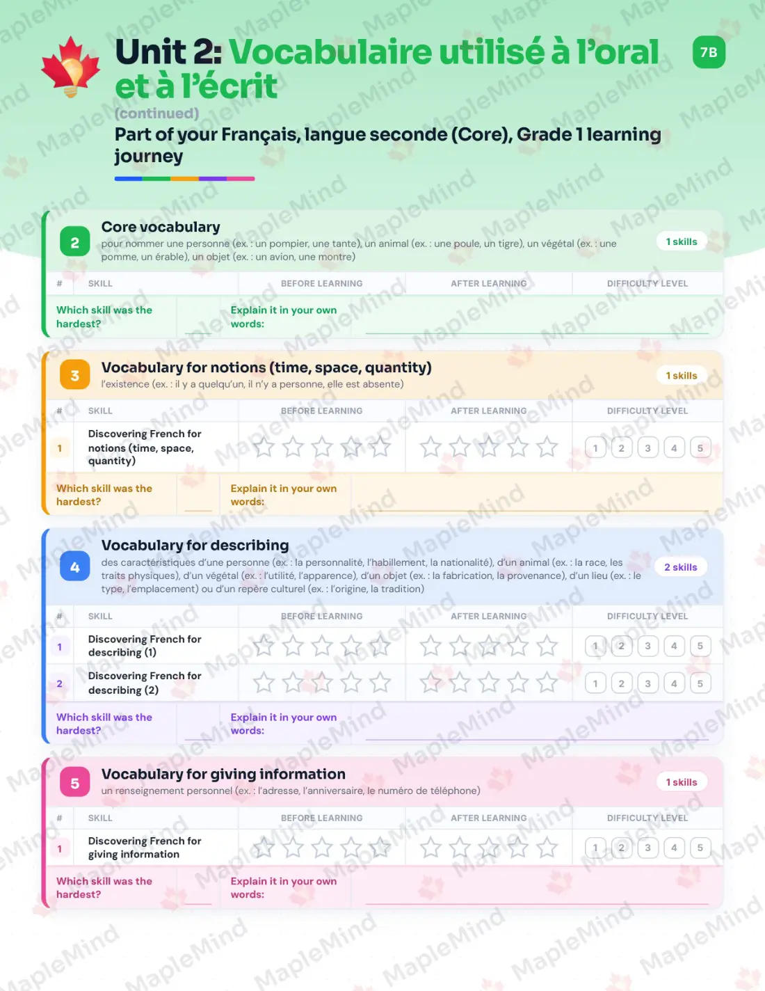 Page 12 of 37 from the Français, langue seconde (Core), Grade 1 Quebec Course Companion — skills tracker with before and after self-assessment