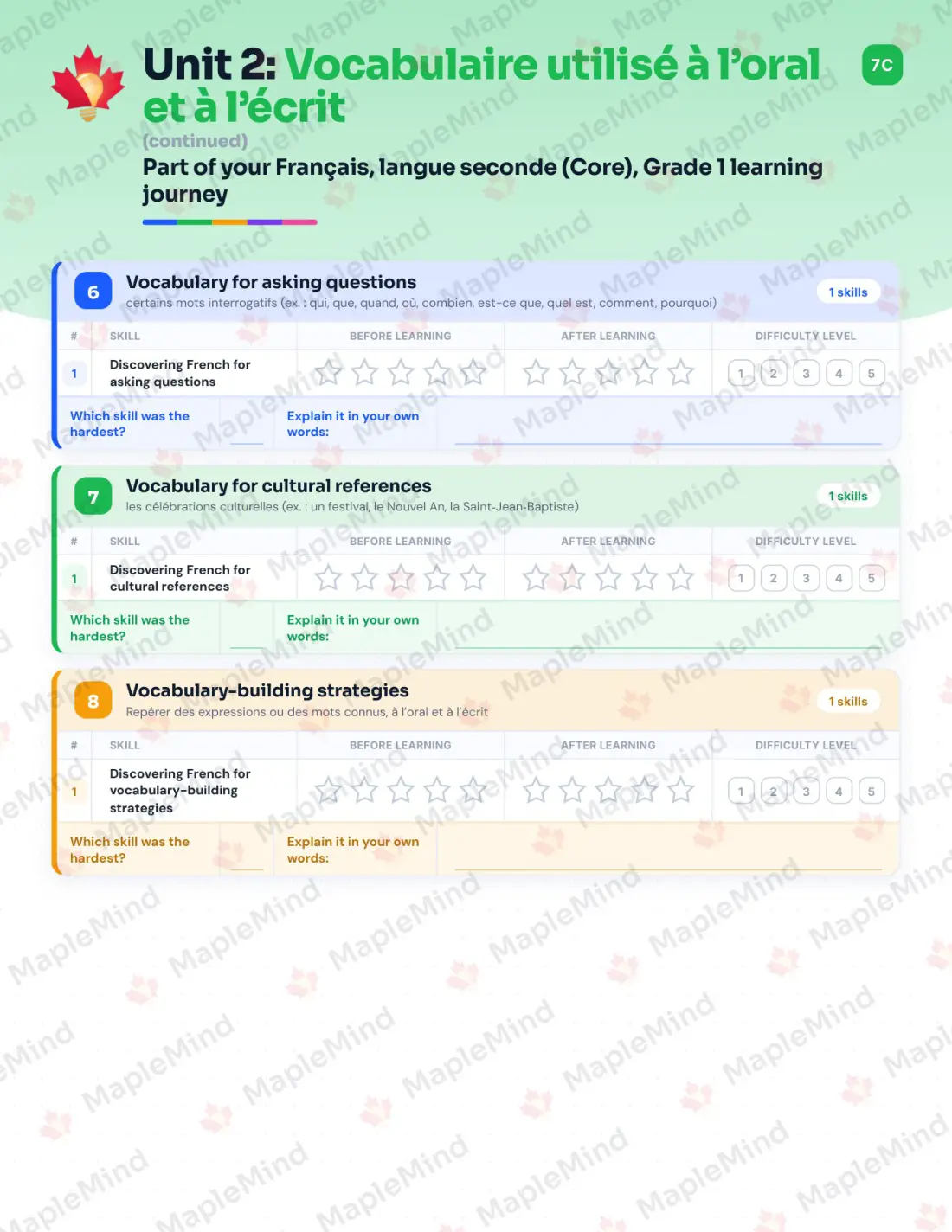Page 13 of 37 from the Français, langue seconde (Core), Grade 1 Quebec Course Companion — skills tracker with before and after self-assessment