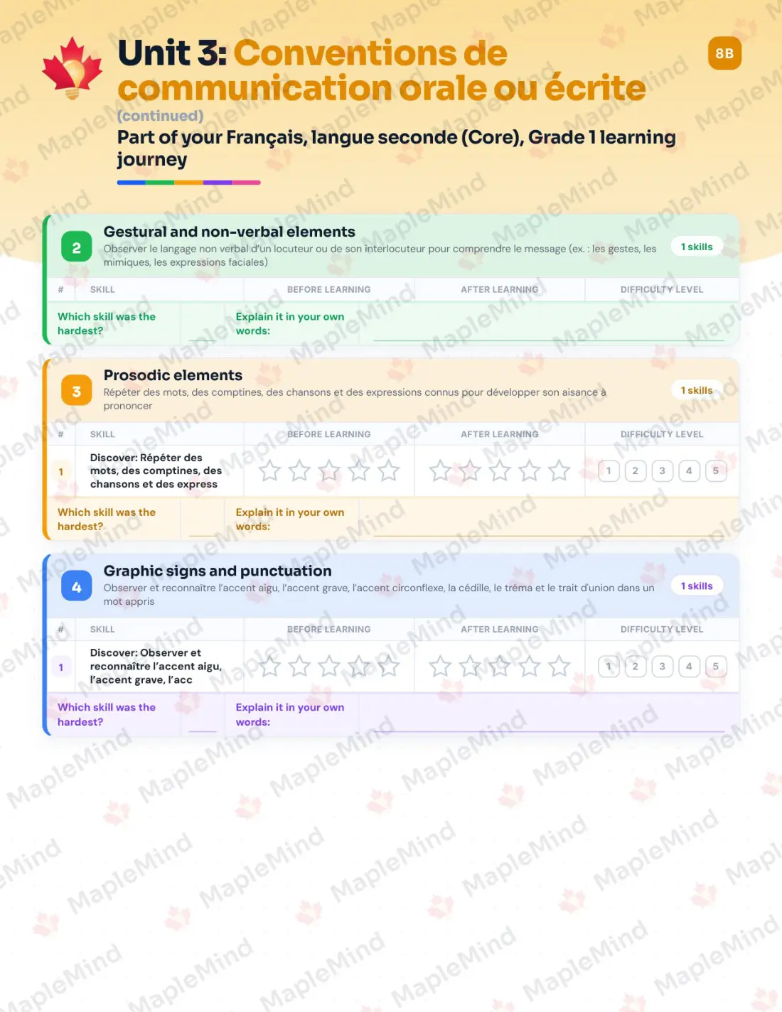 Page 17 of 37 from the Français, langue seconde (Core), Grade 1 Quebec Course Companion — skills tracker with before and after self-assessment