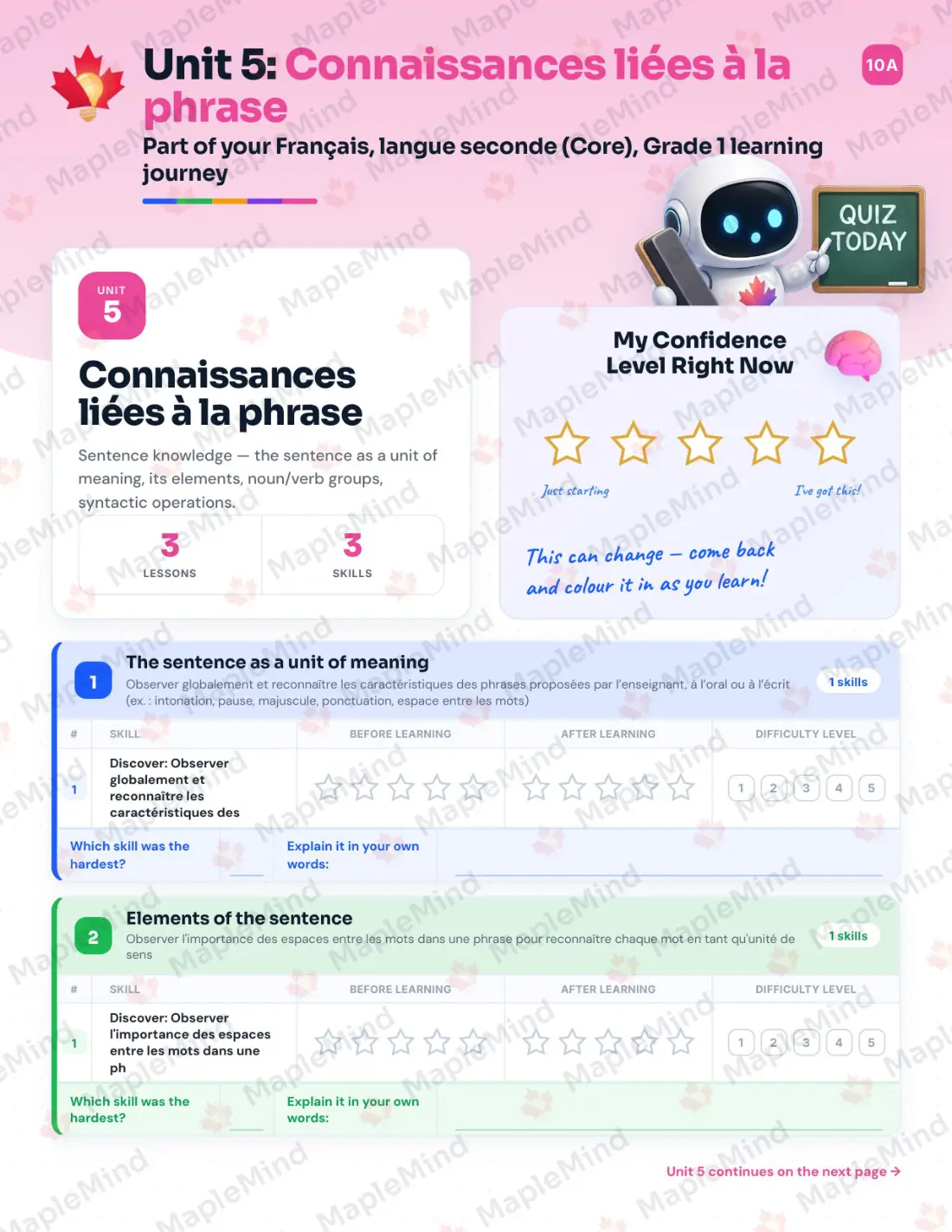 Page 24 of 37 from the Français, langue seconde (Core), Grade 1 Quebec Course Companion — skills tracker with before and after self-assessment