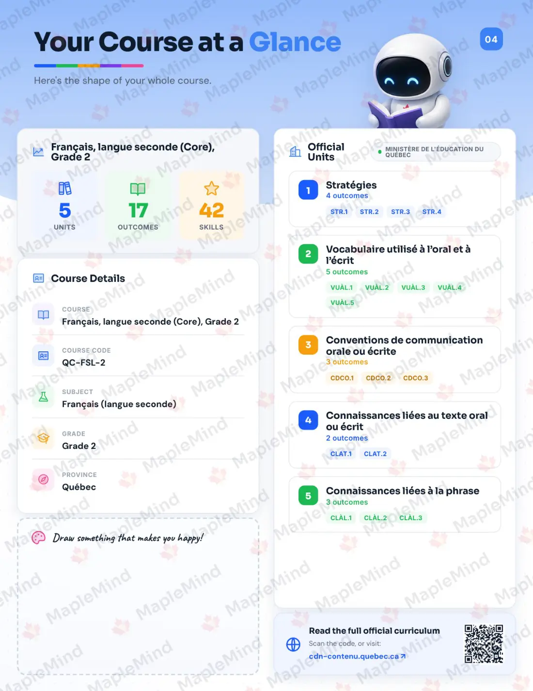 Page 4 of 35 from the Français, langue seconde (Core), Grade 2 Quebec Course Companion — the course at a glance for parents