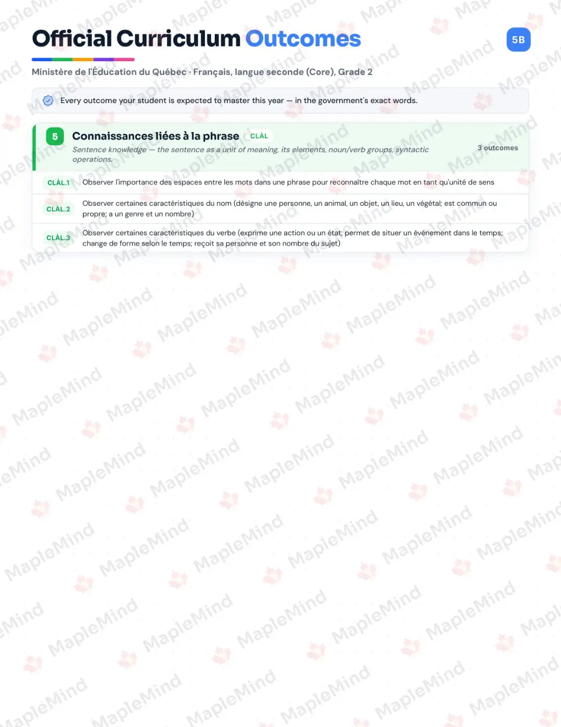Page 6 of 35 from the Français, langue seconde (Core), Grade 2 Quebec Course Companion — skills tracker with before and after self-assessment