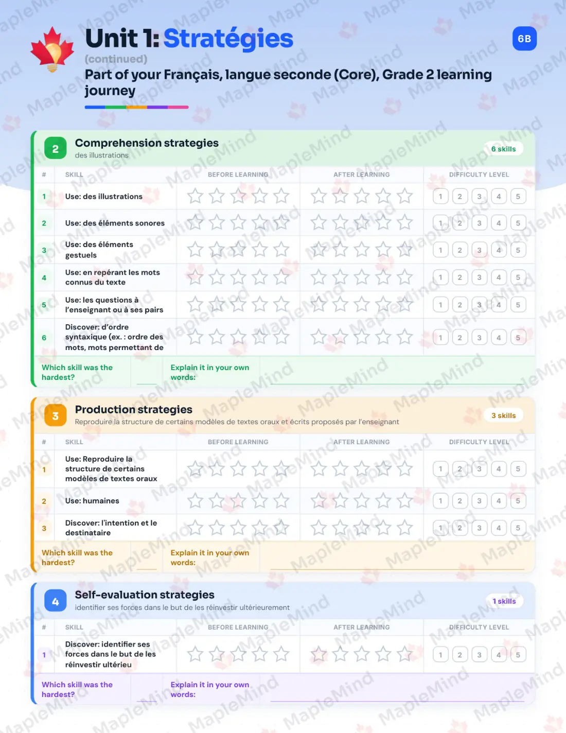 Page 8 of 35 from the Français, langue seconde (Core), Grade 2 Quebec Course Companion — skills tracker with before and after self-assessment