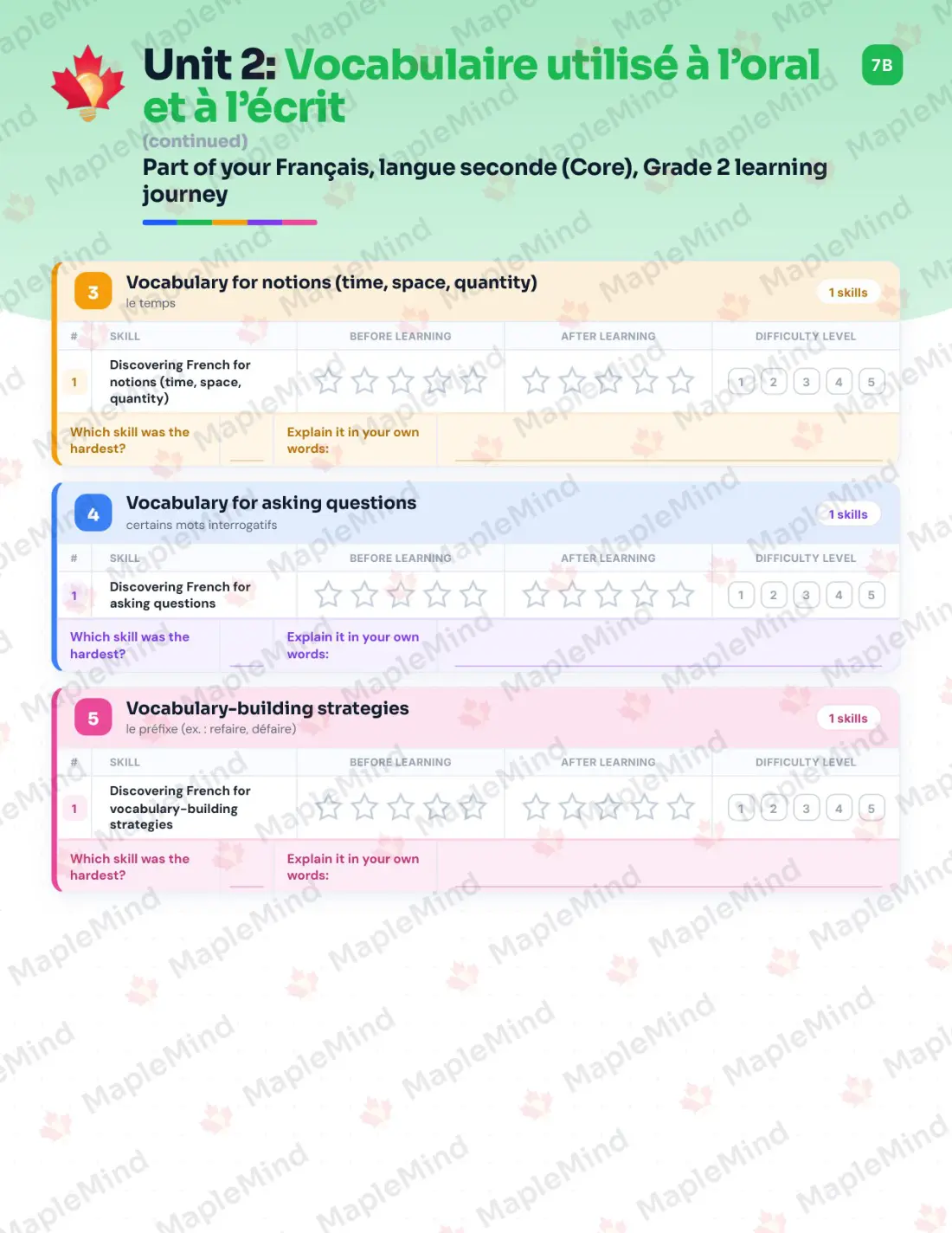 Page 12 of 35 from the Français, langue seconde (Core), Grade 2 Quebec Course Companion — skills tracker with before and after self-assessment