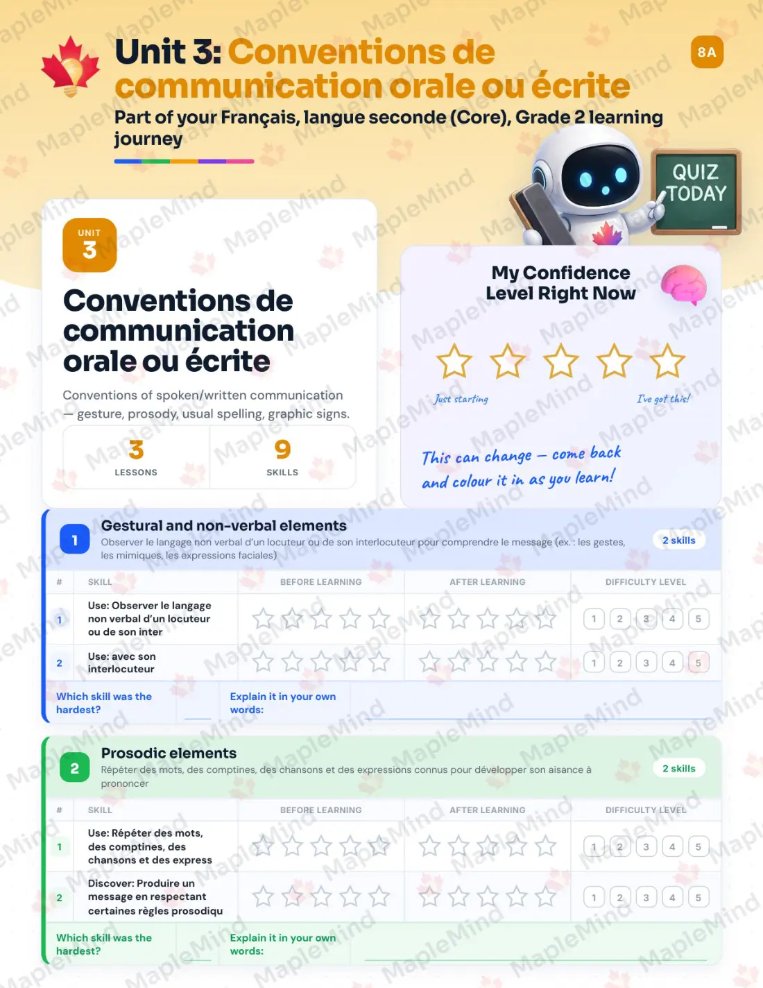 Page 15 of 35 from the Français, langue seconde (Core), Grade 2 Quebec Course Companion — skills tracker with before and after self-assessment