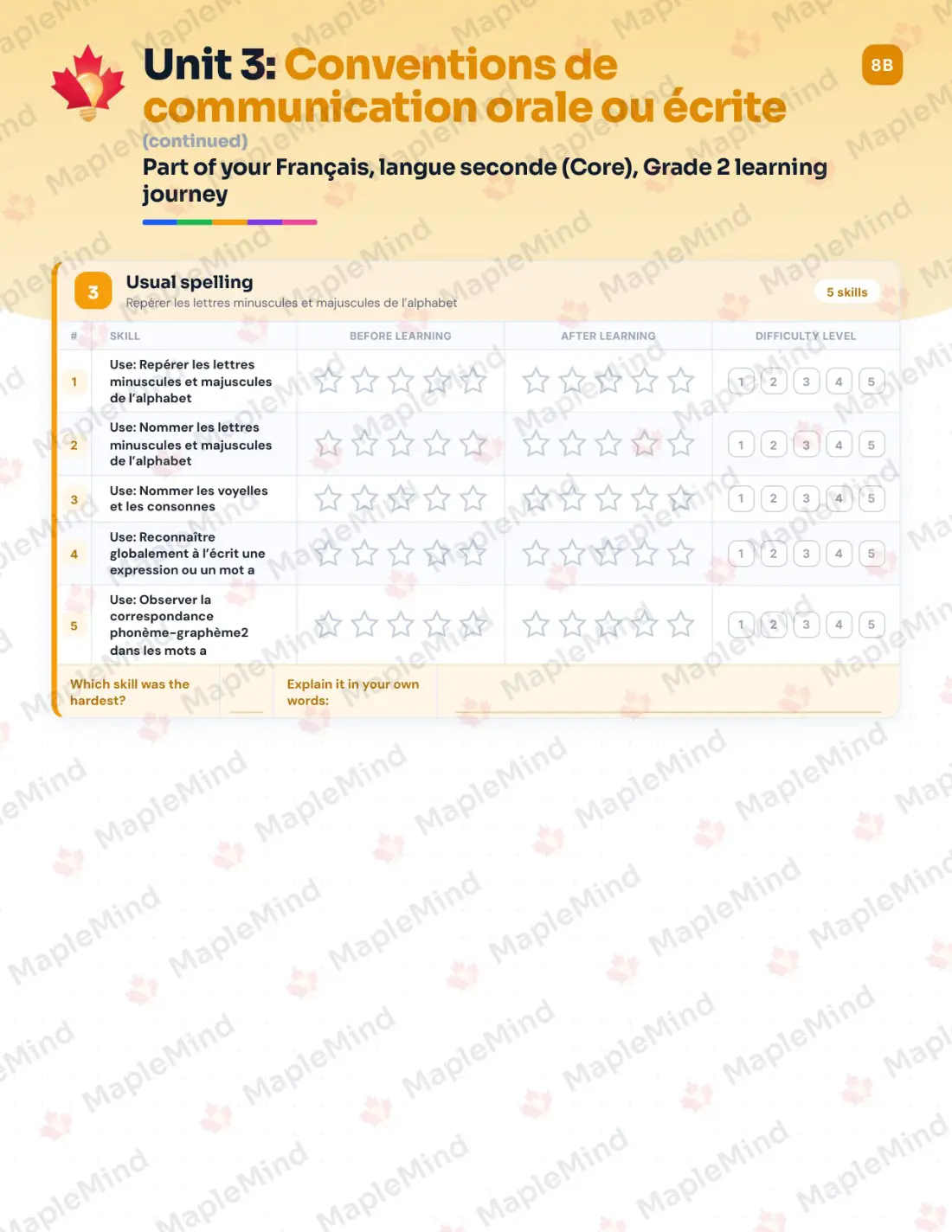 Page 16 of 35 from the Français, langue seconde (Core), Grade 2 Quebec Course Companion — skills tracker with before and after self-assessment