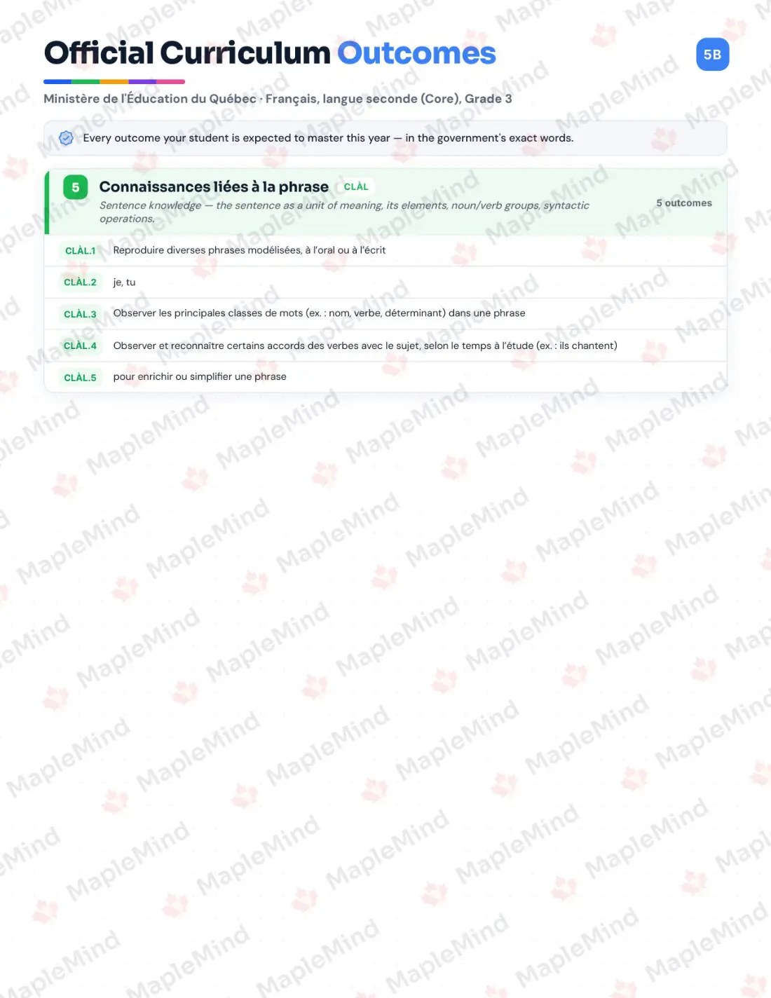 Page 6 of 35 from the Français, langue seconde (Core), Grade 3 Quebec Course Companion — skills tracker with before and after self-assessment