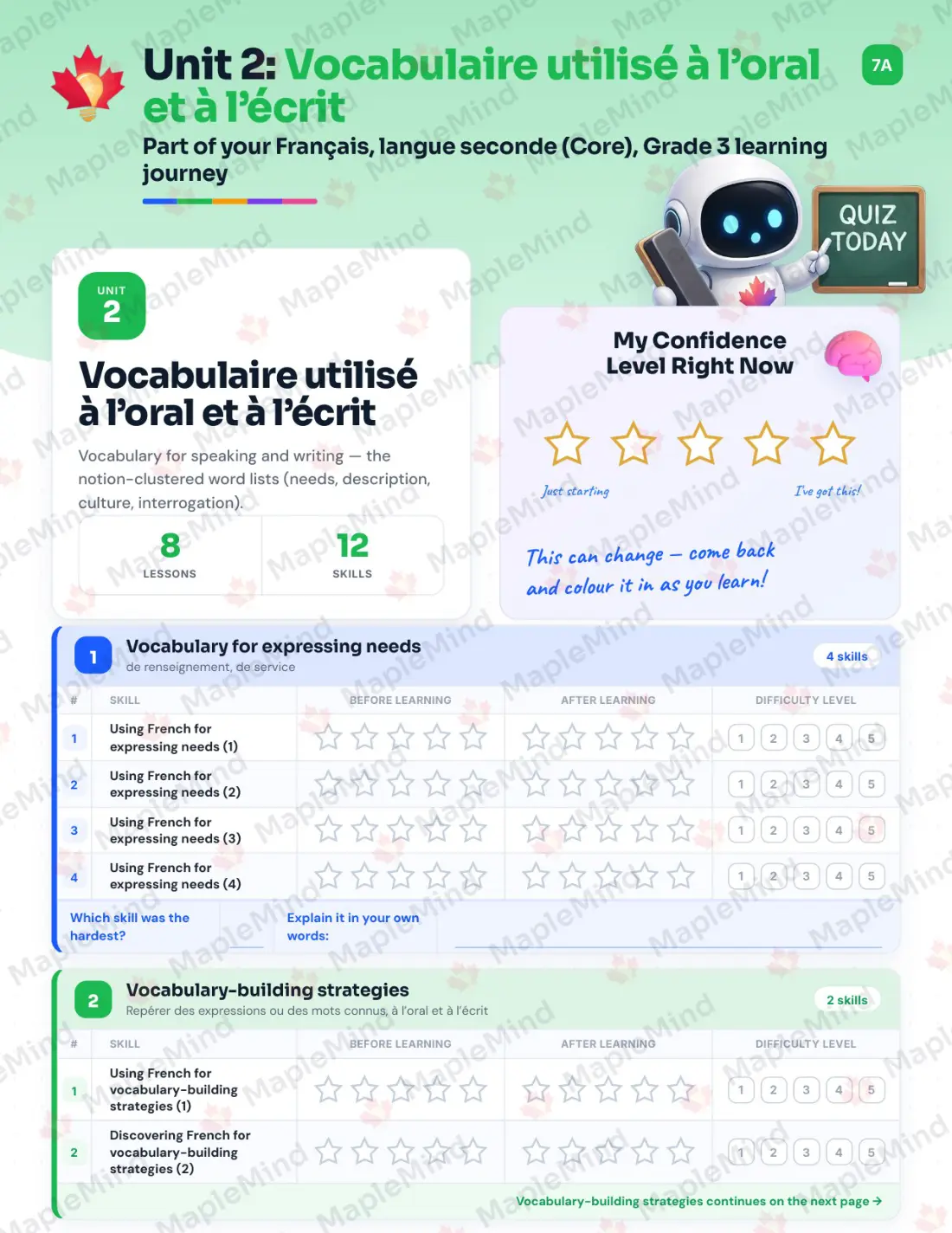 Page 11 of 35 from the Français, langue seconde (Core), Grade 3 Quebec Course Companion — skills tracker with before and after self-assessment