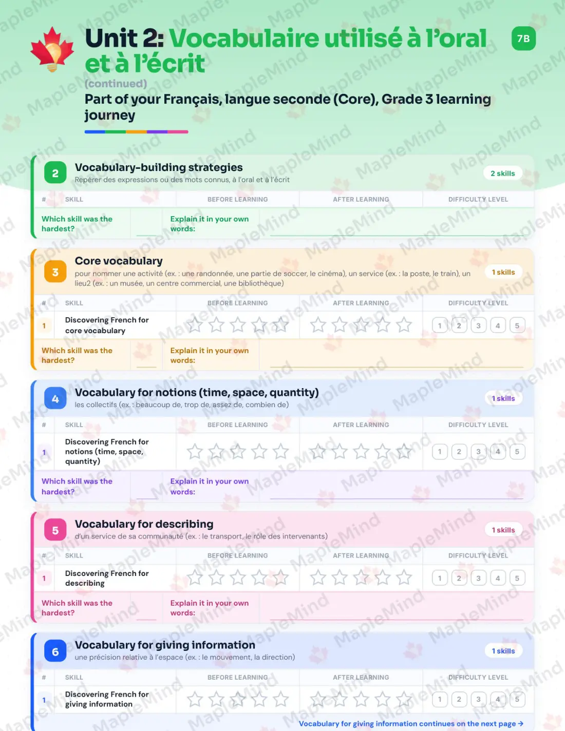 Page 12 of 35 from the Français, langue seconde (Core), Grade 3 Quebec Course Companion — skills tracker with before and after self-assessment
