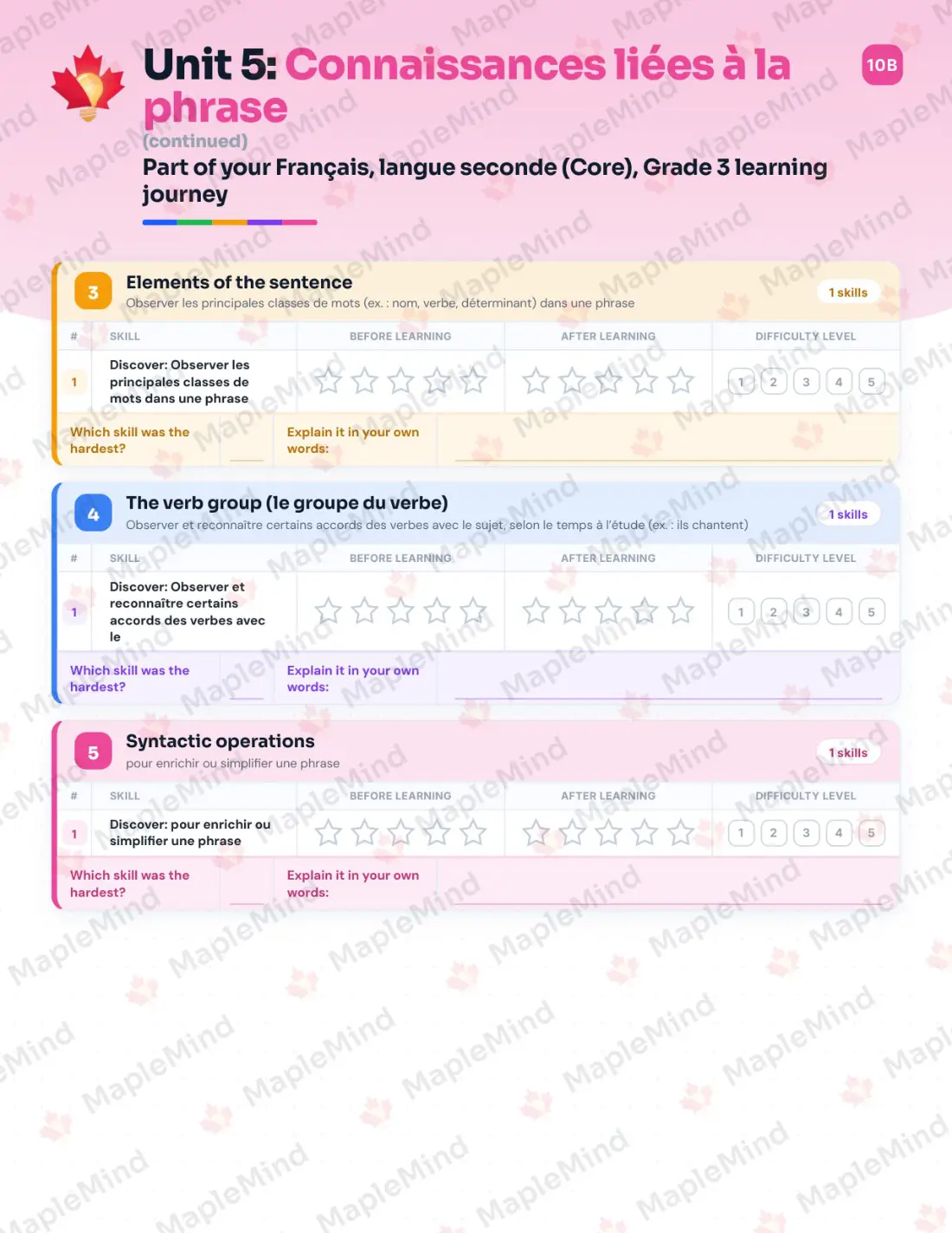 Page 23 of 35 from the Français, langue seconde (Core), Grade 3 Quebec Course Companion — skills tracker with before and after self-assessment