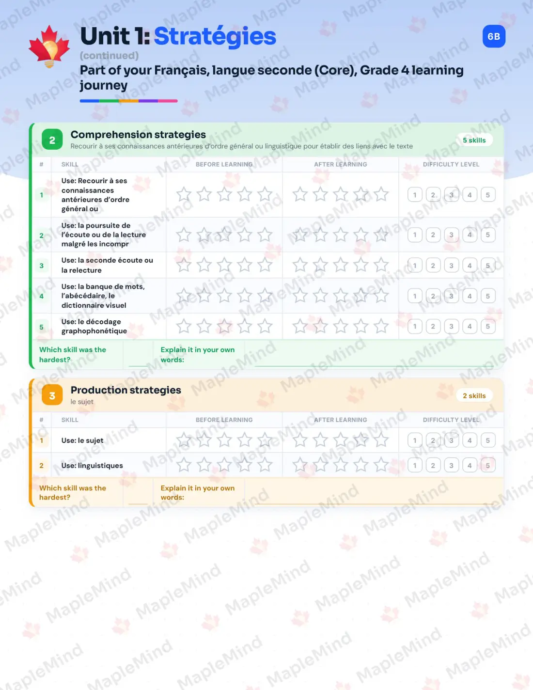 Page 8 of 37 from the Français, langue seconde (Core), Grade 4 Quebec Course Companion — skills tracker with before and after self-assessment