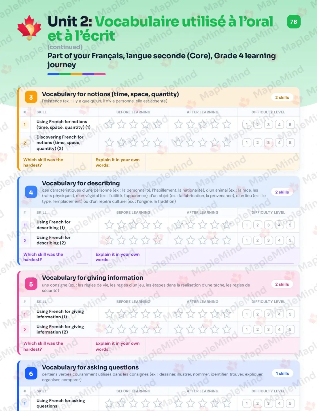 Page 12 of 37 from the Français, langue seconde (Core), Grade 4 Quebec Course Companion — skills tracker with before and after self-assessment