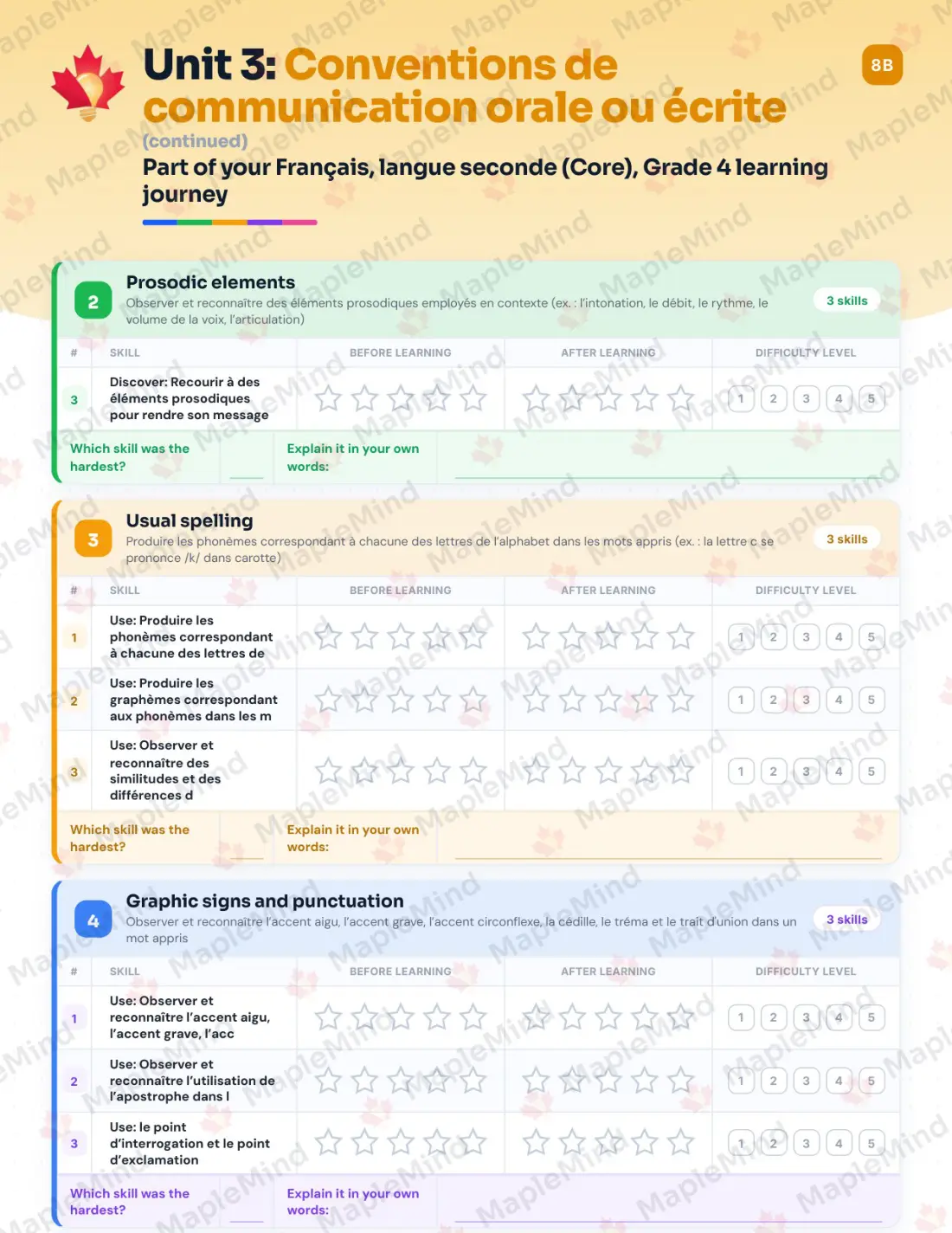 Page 17 of 37 from the Français, langue seconde (Core), Grade 4 Quebec Course Companion — skills tracker with before and after self-assessment