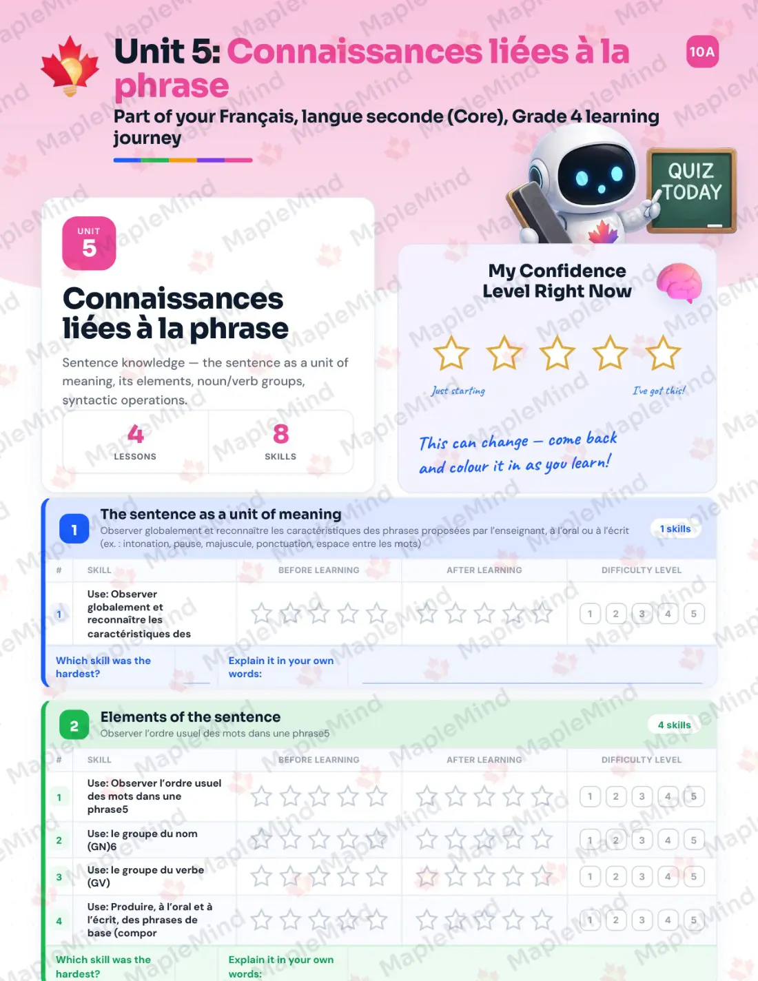 Page 24 of 37 from the Français, langue seconde (Core), Grade 4 Quebec Course Companion — skills tracker with before and after self-assessment