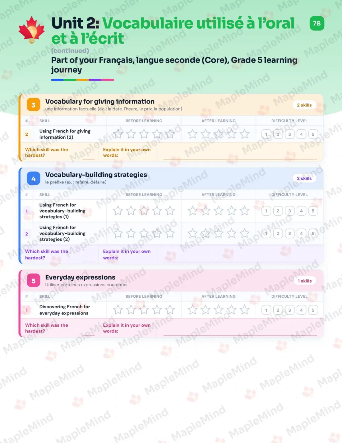 Page 11 of 32 from the Français, langue seconde (Core), Grade 5 Quebec Course Companion — skills tracker with before and after self-assessment