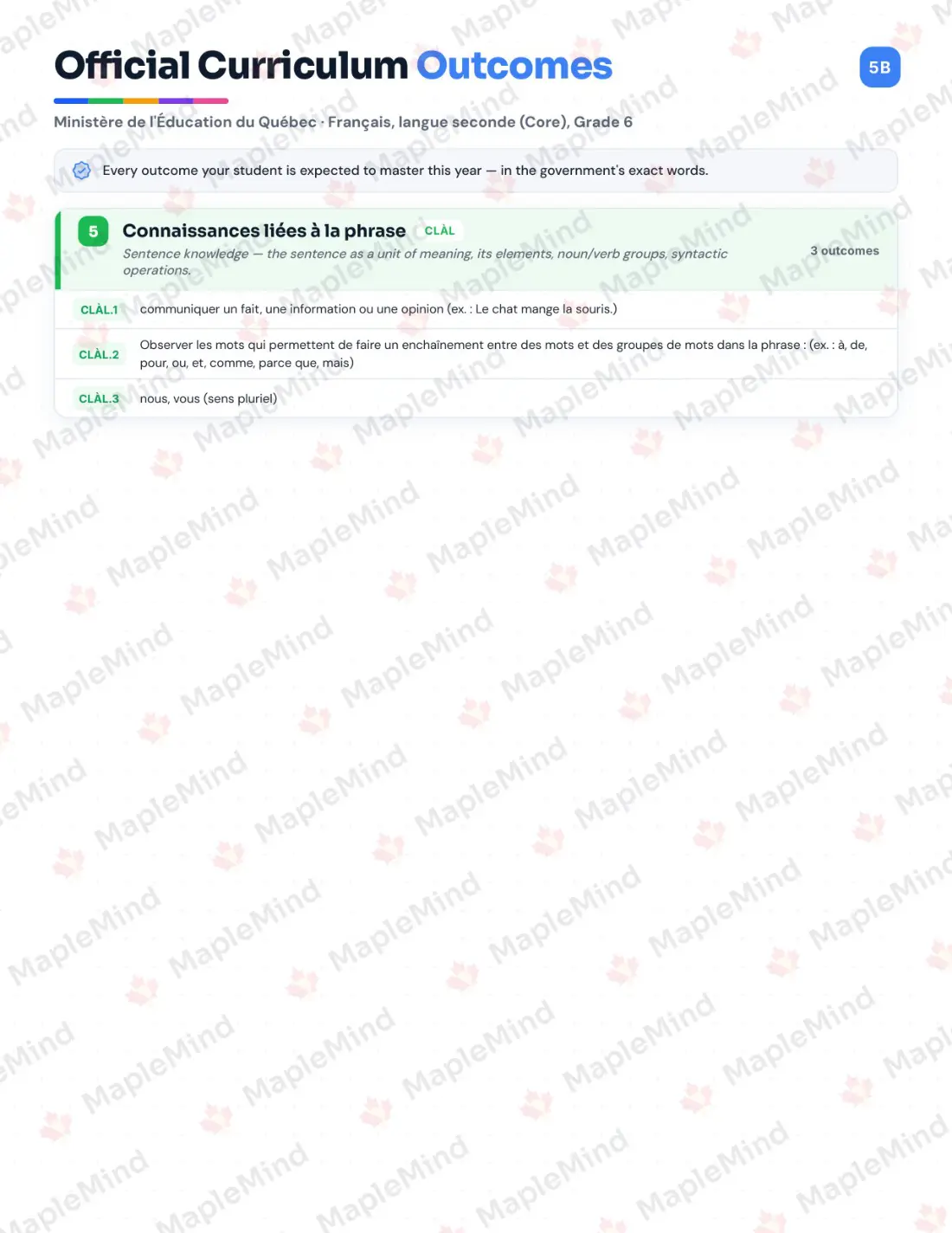 Page 6 of 36 from the Français, langue seconde (Core), Grade 6 Quebec Course Companion — skills tracker with before and after self-assessment