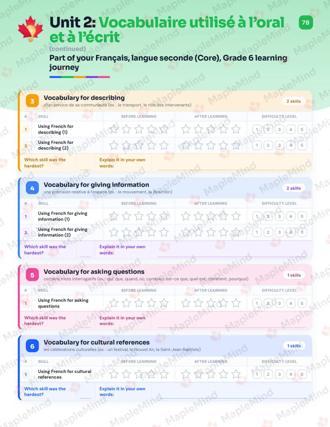 Page 12 of 36 from the Français, langue seconde (Core), Grade 6 Quebec Course Companion — skills tracker with before and after self-assessment