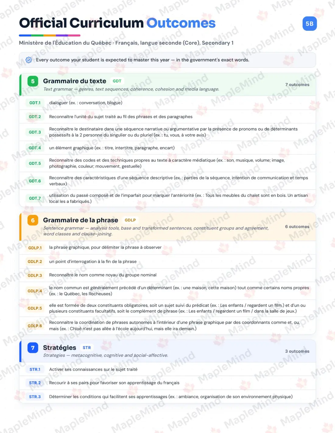 Page 6 of 58 from the Français, langue seconde (Core), Secondary 1 Quebec Course Companion — skills tracker with before and after self-assessment