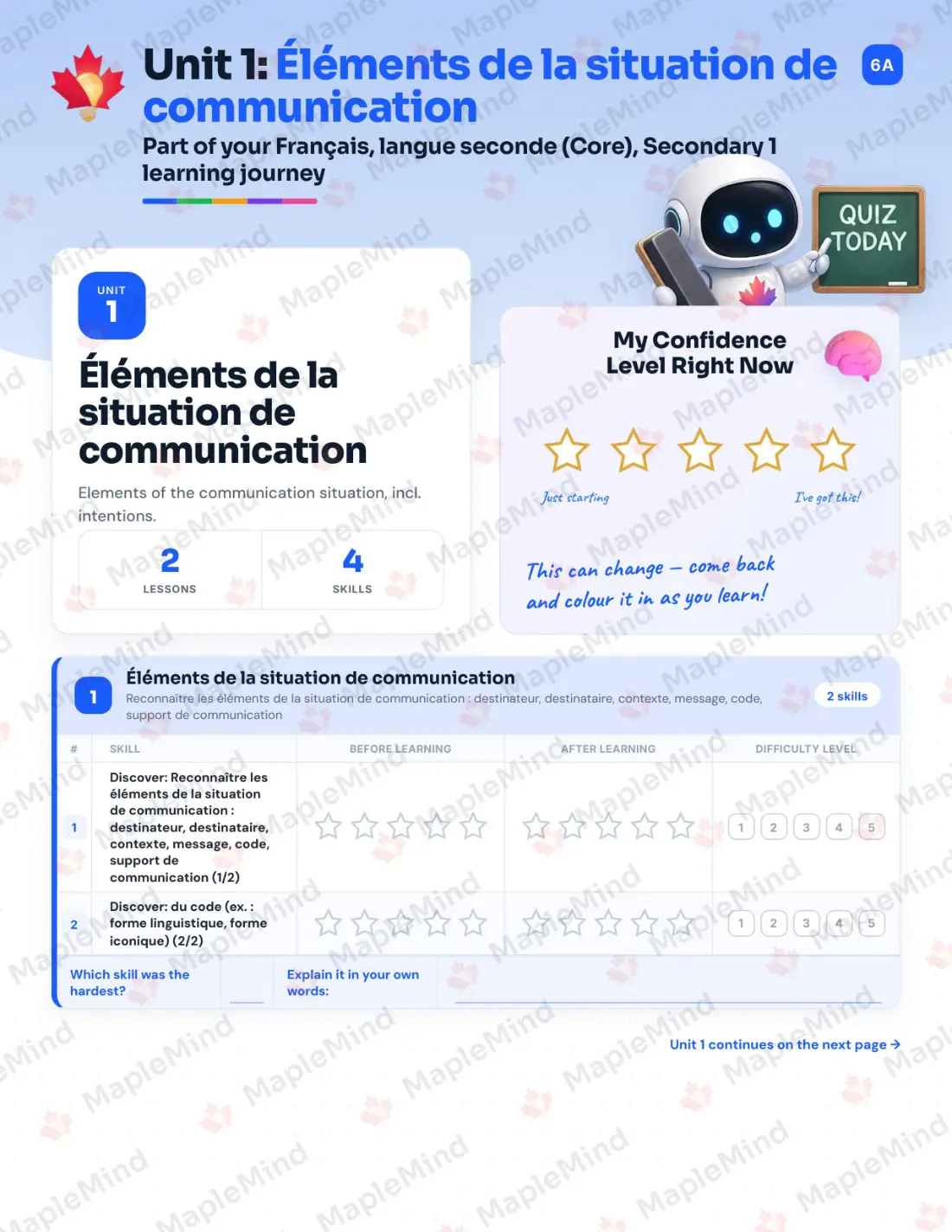 Page 8 of 58 from the Français, langue seconde (Core), Secondary 1 Quebec Course Companion — skills tracker with before and after self-assessment