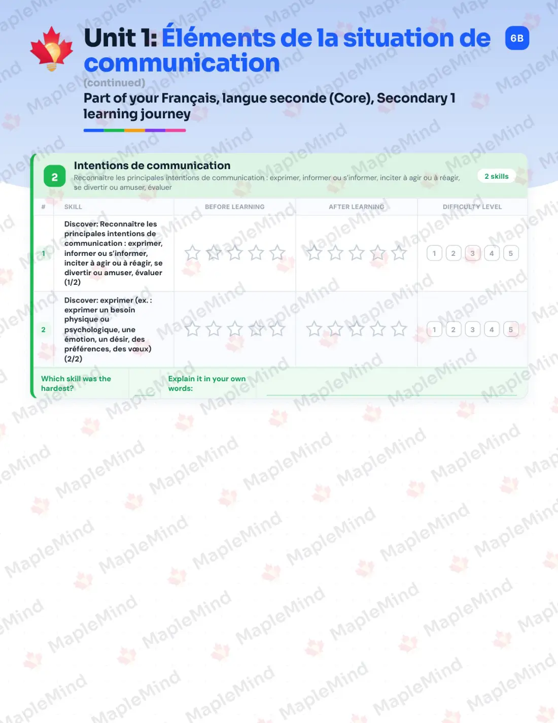Page 9 of 58 from the Français, langue seconde (Core), Secondary 1 Quebec Course Companion — skills tracker with before and after self-assessment