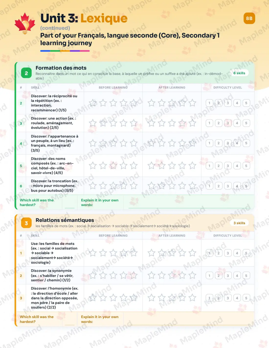 Page 17 of 58 from the Français, langue seconde (Core), Secondary 1 Quebec Course Companion — skills tracker with before and after self-assessment