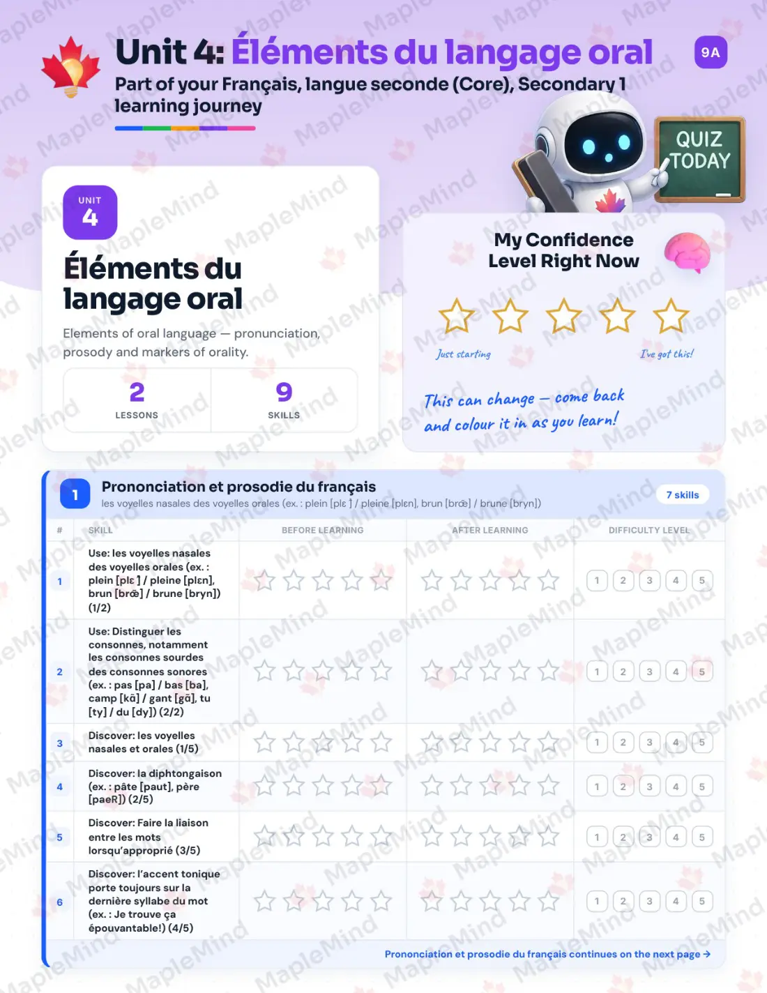 Page 22 of 58 from the Français, langue seconde (Core), Secondary 1 Quebec Course Companion — skills tracker with before and after self-assessment