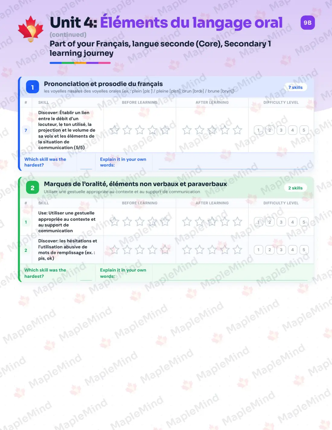 Page 23 of 58 from the Français, langue seconde (Core), Secondary 1 Quebec Course Companion — skills tracker with before and after self-assessment
