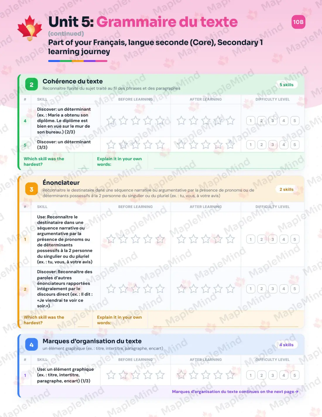 Page 27 of 58 from the Français, langue seconde (Core), Secondary 1 Quebec Course Companion — skills tracker with before and after self-assessment
