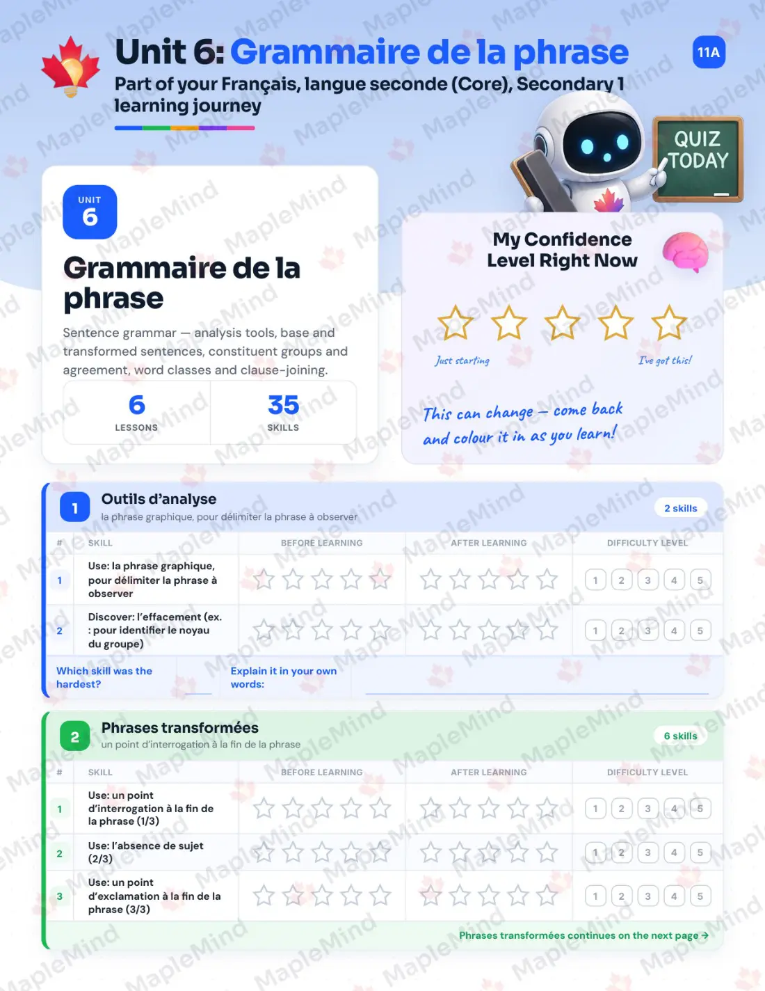 Page 32 of 58 from the Français, langue seconde (Core), Secondary 1 Quebec Course Companion — skills tracker with before and after self-assessment