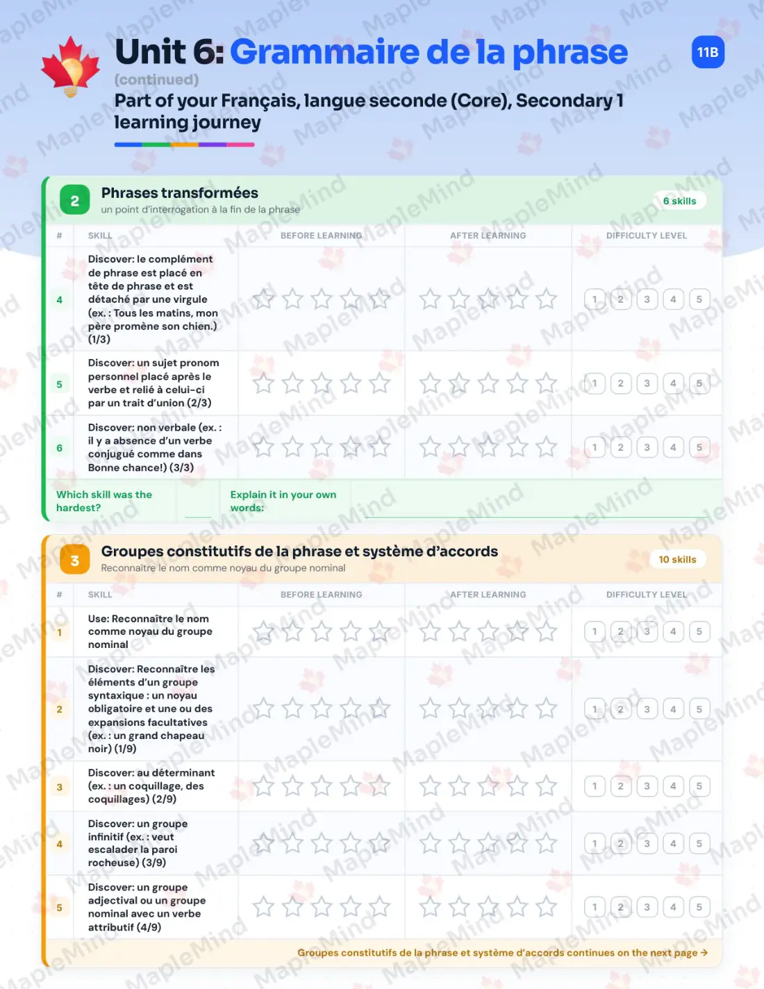 Page 33 of 58 from the Français, langue seconde (Core), Secondary 1 Quebec Course Companion — skills tracker with before and after self-assessment