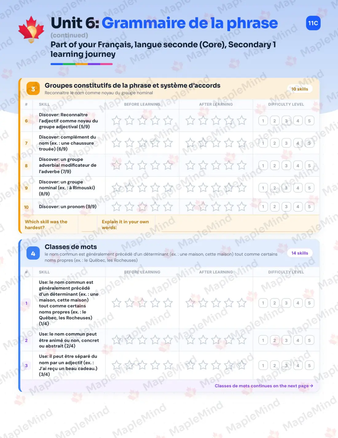 Page 34 of 58 from the Français, langue seconde (Core), Secondary 1 Quebec Course Companion — skills tracker with before and after self-assessment