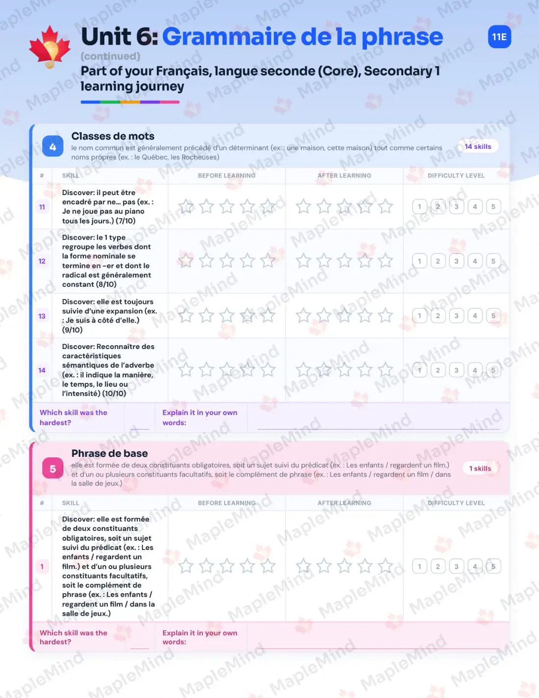 Page 36 of 58 from the Français, langue seconde (Core), Secondary 1 Quebec Course Companion — skills tracker with before and after self-assessment