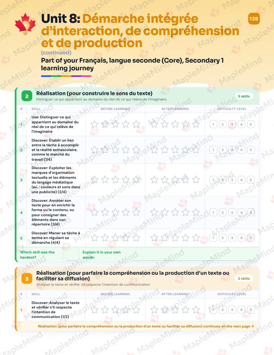 Page 45 of 58 from the Français, langue seconde (Core), Secondary 1 Quebec Course Companion — skills tracker with before and after self-assessment