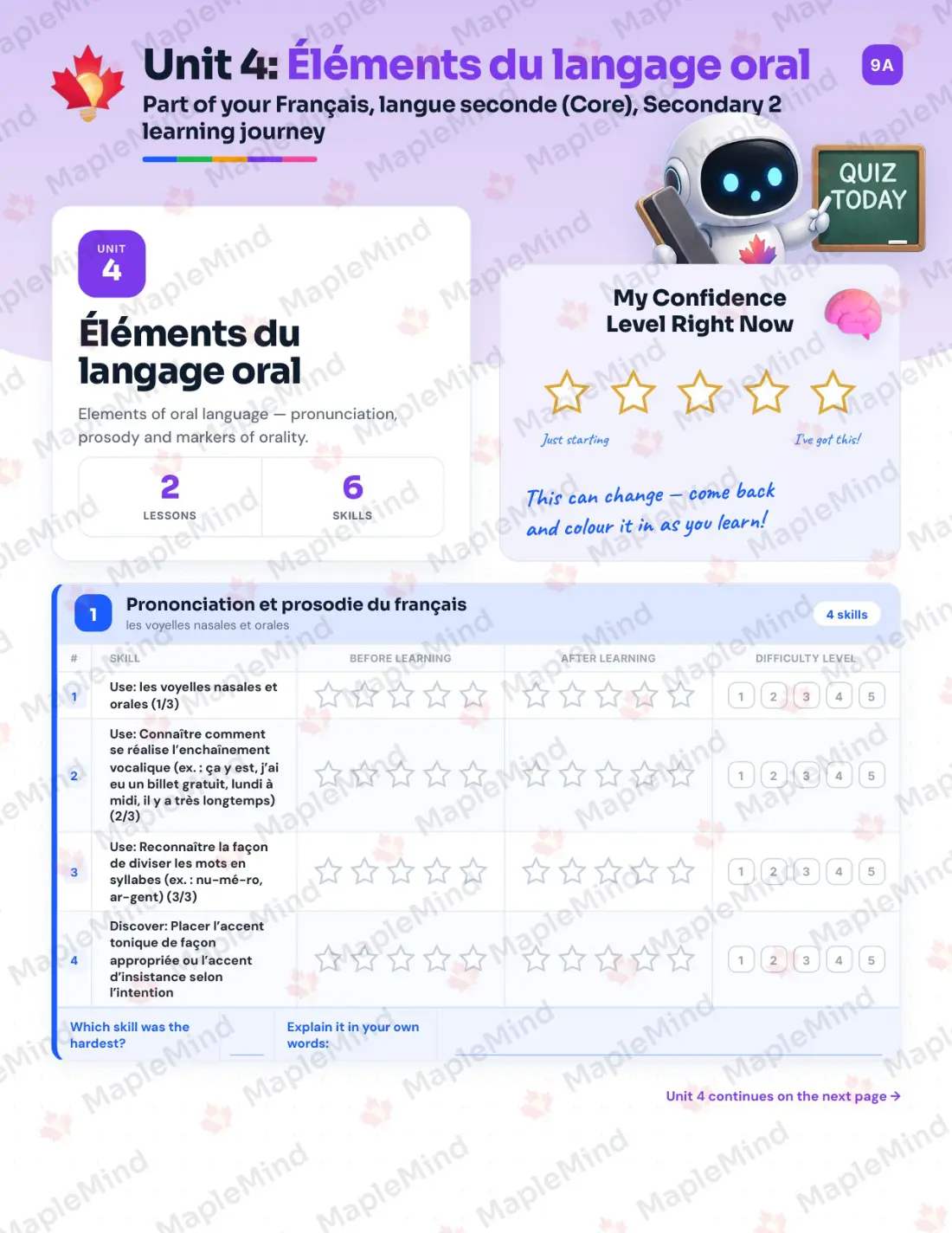 Page 18 of 49 from the Français, langue seconde (Core), Secondary 2 Quebec Course Companion — skills tracker with before and after self-assessment