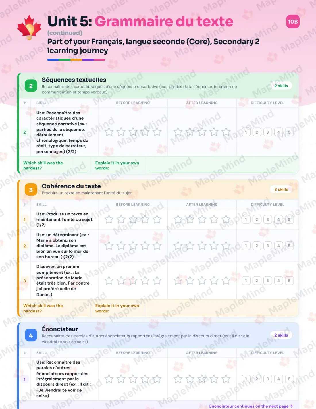 Page 23 of 49 from the Français, langue seconde (Core), Secondary 2 Quebec Course Companion — skills tracker with before and after self-assessment