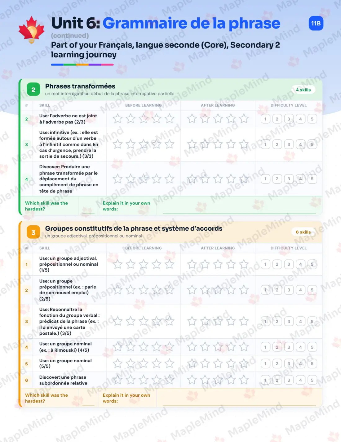 Page 29 of 49 from the Français, langue seconde (Core), Secondary 2 Quebec Course Companion — skills tracker with before and after self-assessment