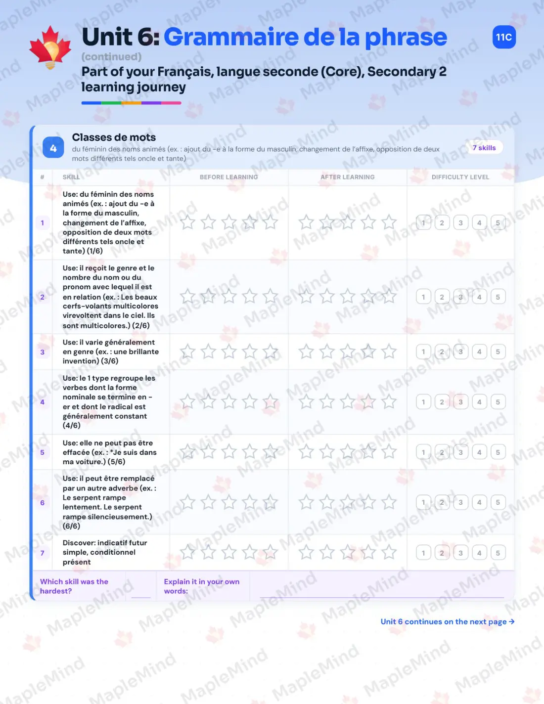 Page 30 of 49 from the Français, langue seconde (Core), Secondary 2 Quebec Course Companion — skills tracker with before and after self-assessment