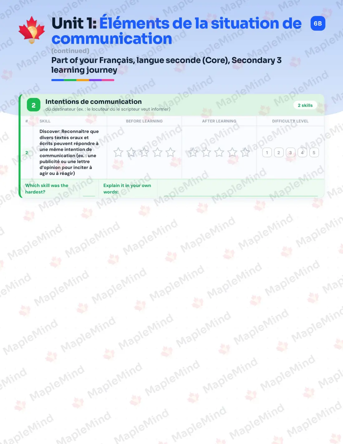 Page 9 of 53 from the Français, langue seconde (Core), Secondary 3 Quebec Course Companion — skills tracker with before and after self-assessment