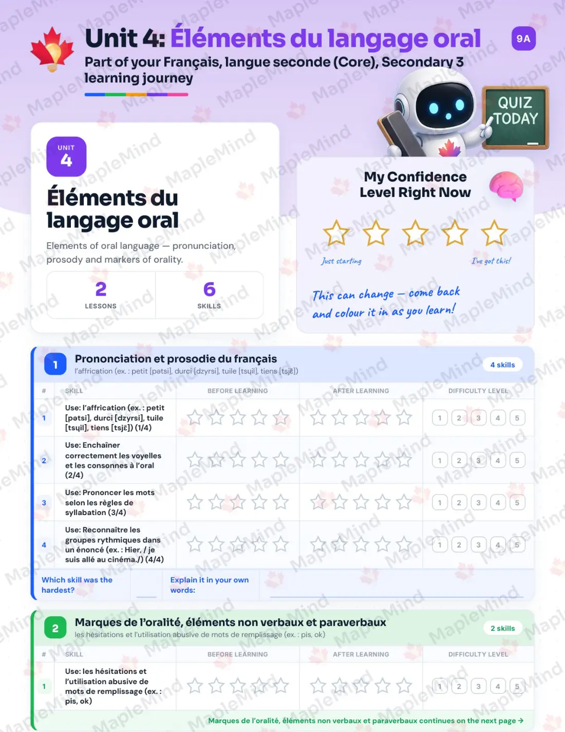 Page 21 of 53 from the Français, langue seconde (Core), Secondary 3 Quebec Course Companion — skills tracker with before and after self-assessment